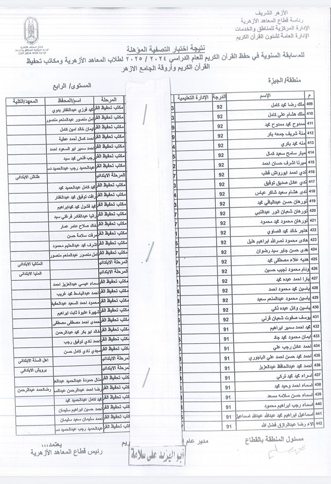 أسماء الفائزين في المسابقة السنوية لحفظ القرآن الكريم