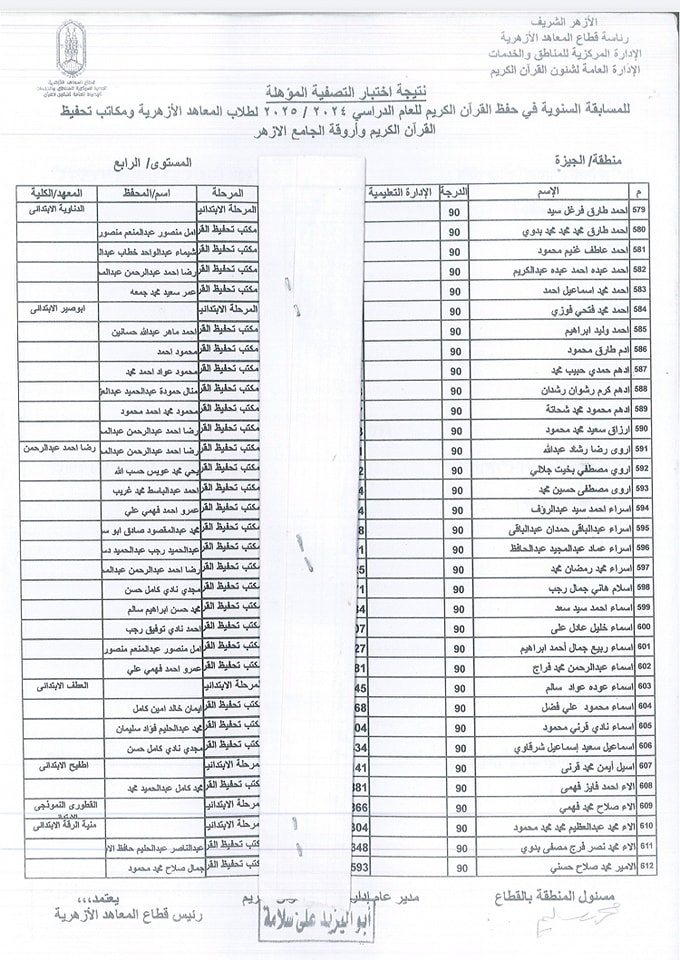 أسماء الفائزين في المسابقة السنوية لحفظ القرآن الكريم