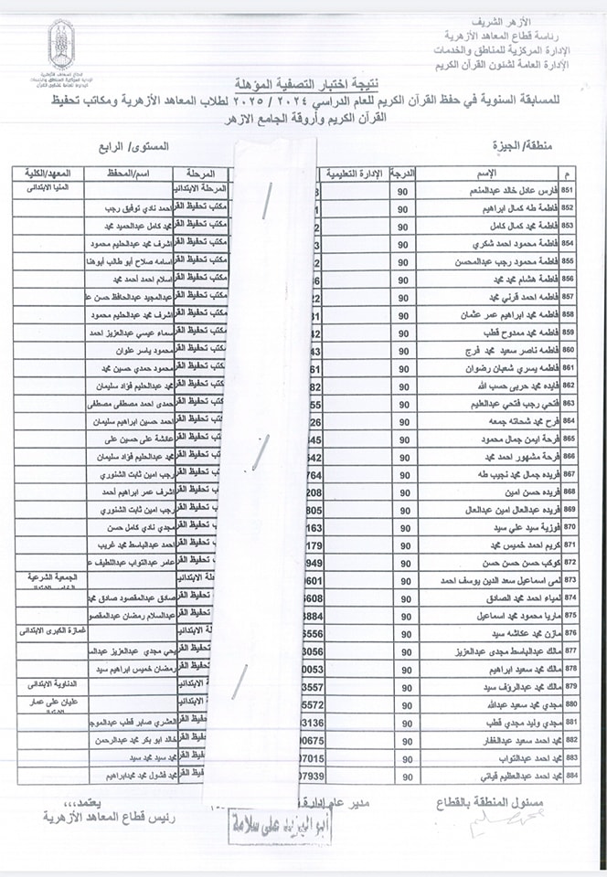 أسماء الفائزين في المسابقة السنوية لحفظ القرآن الكريم