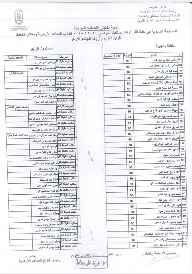 أسماء الفائزين في المسابقة السنوية لحفظ القرآن الكريم