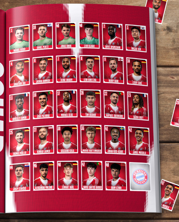 قائمة نادي بايرن ميونخ الألماني أستعدادًا لمونديال الأندية 2025