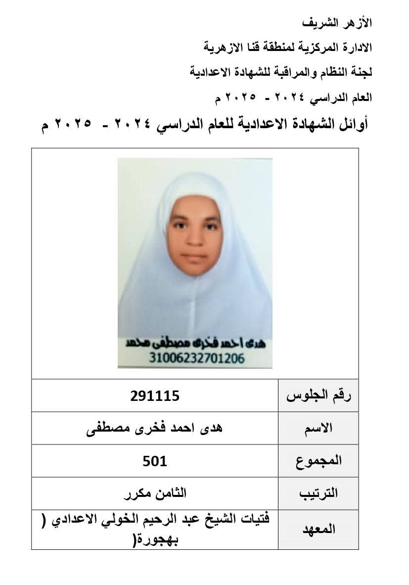 أسماء أوائل الشهادة الإعدادية الأزهرية في قنا