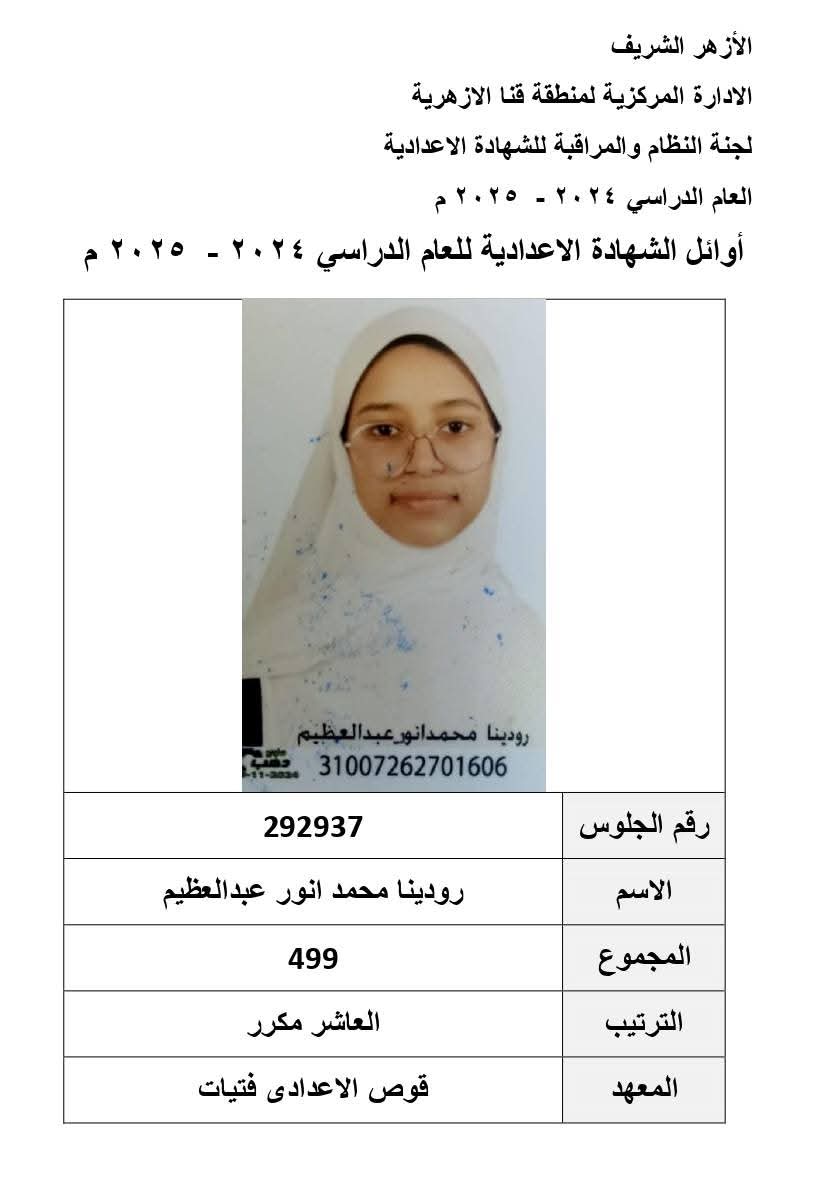 أسماء أوائل الشهادة الإعدادية الأزهرية في قنا