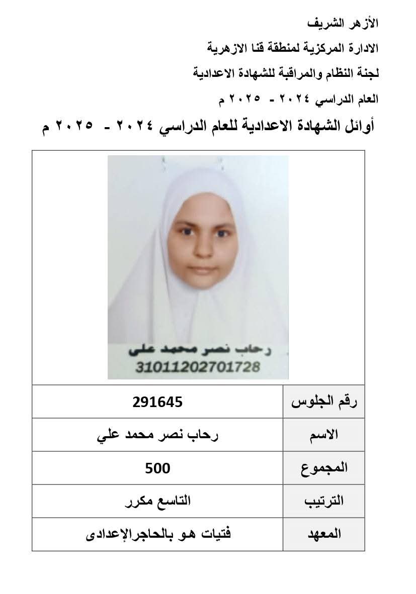 أسماء أوائل الشهادة الإعدادية الأزهرية في قنا