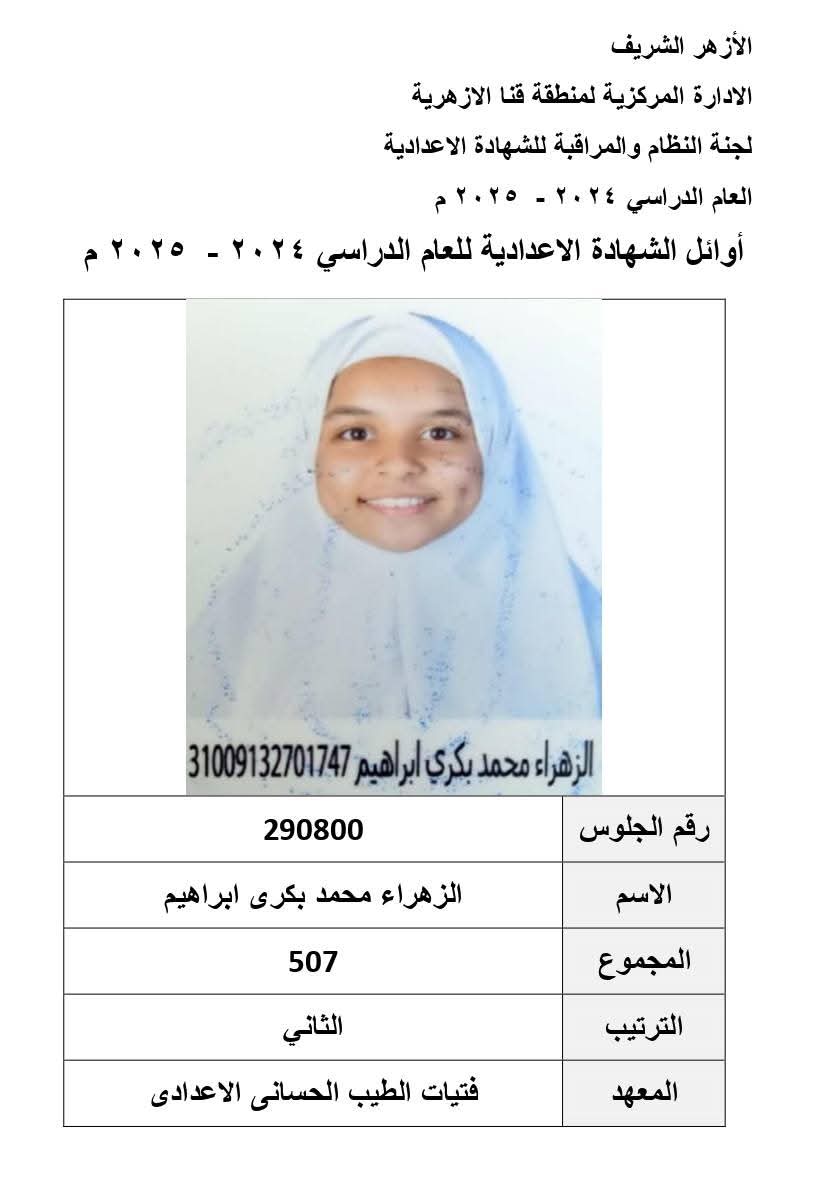 أسماء أوائل الشهادة الإعدادية الأزهرية في قنا
