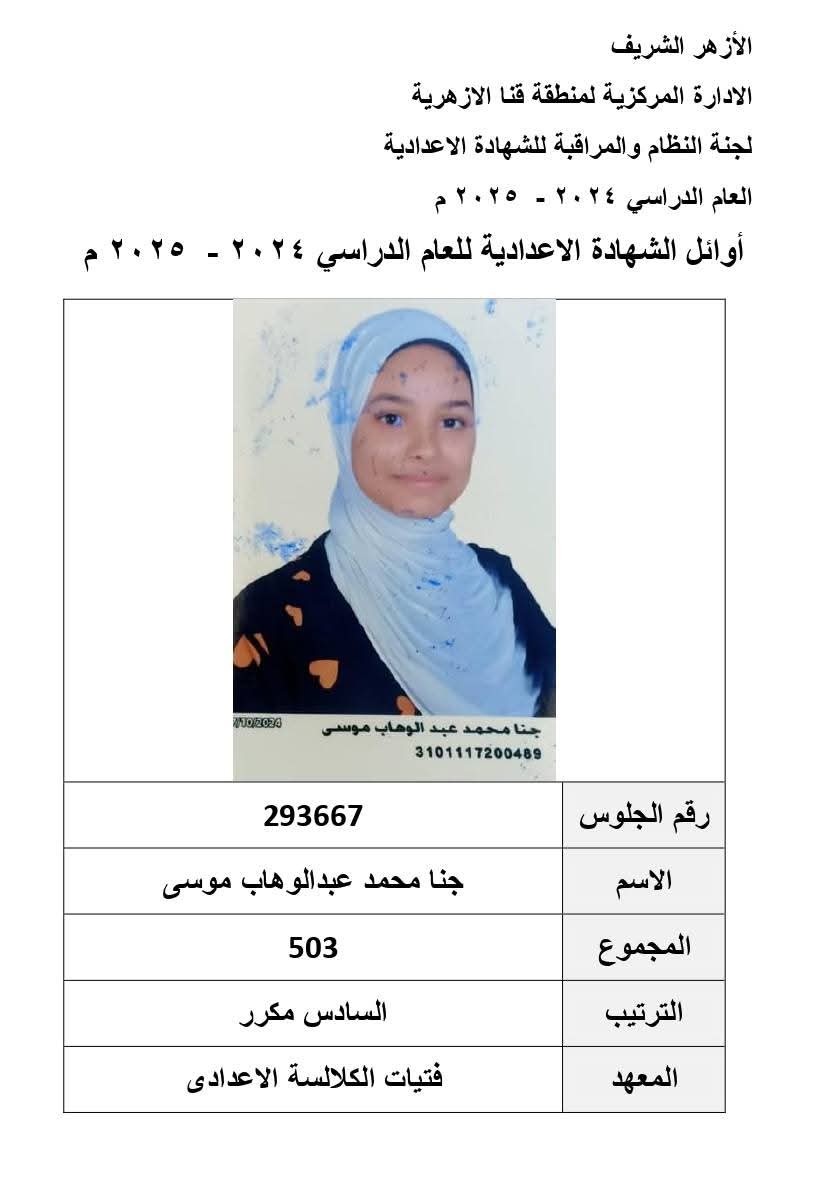 أسماء أوائل الشهادة الإعدادية الأزهرية في قنا