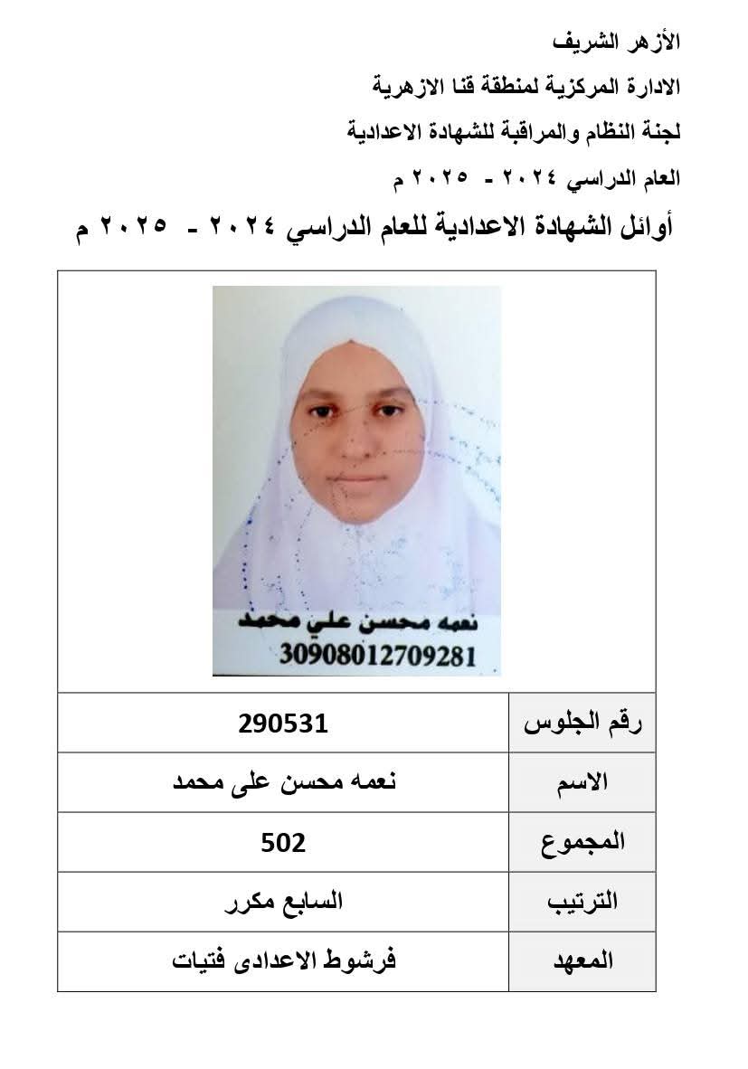 أسماء أوائل الشهادة الإعدادية الأزهرية في قنا