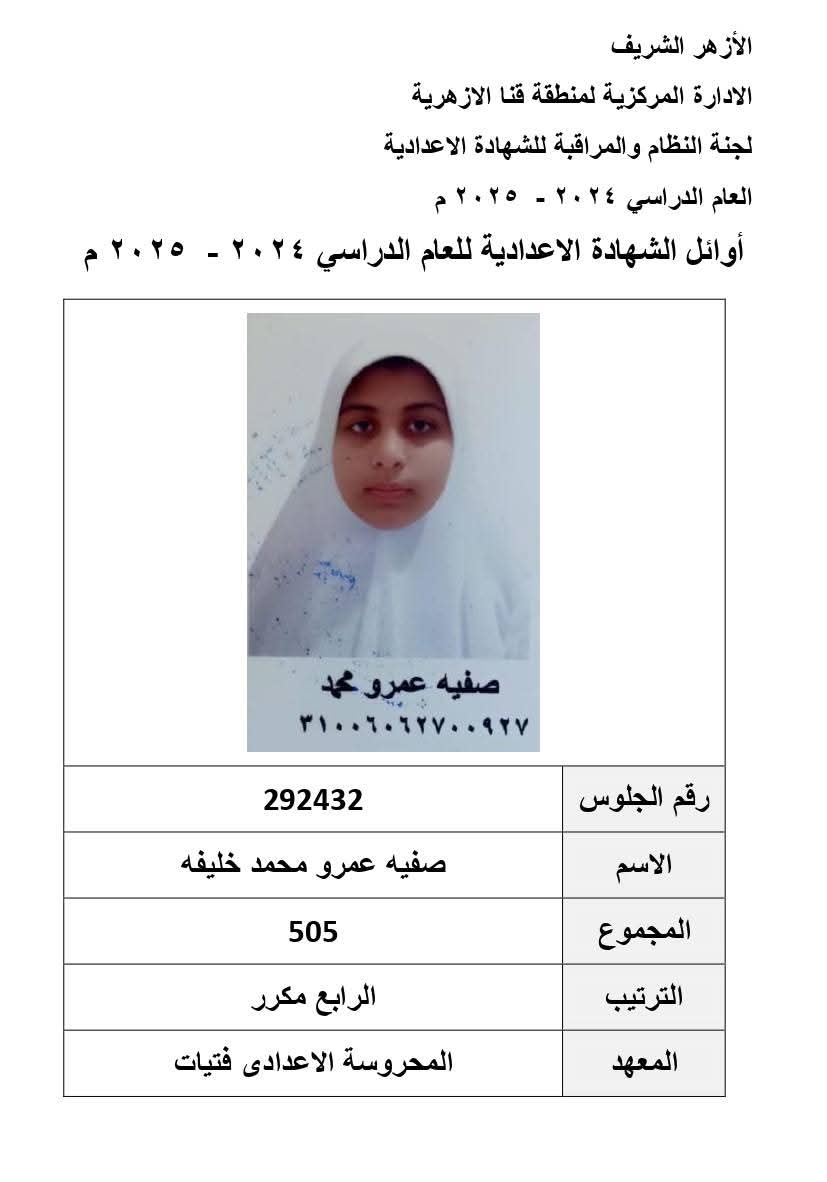 أسماء أوائل الشهادة الإعدادية الأزهرية في قنا