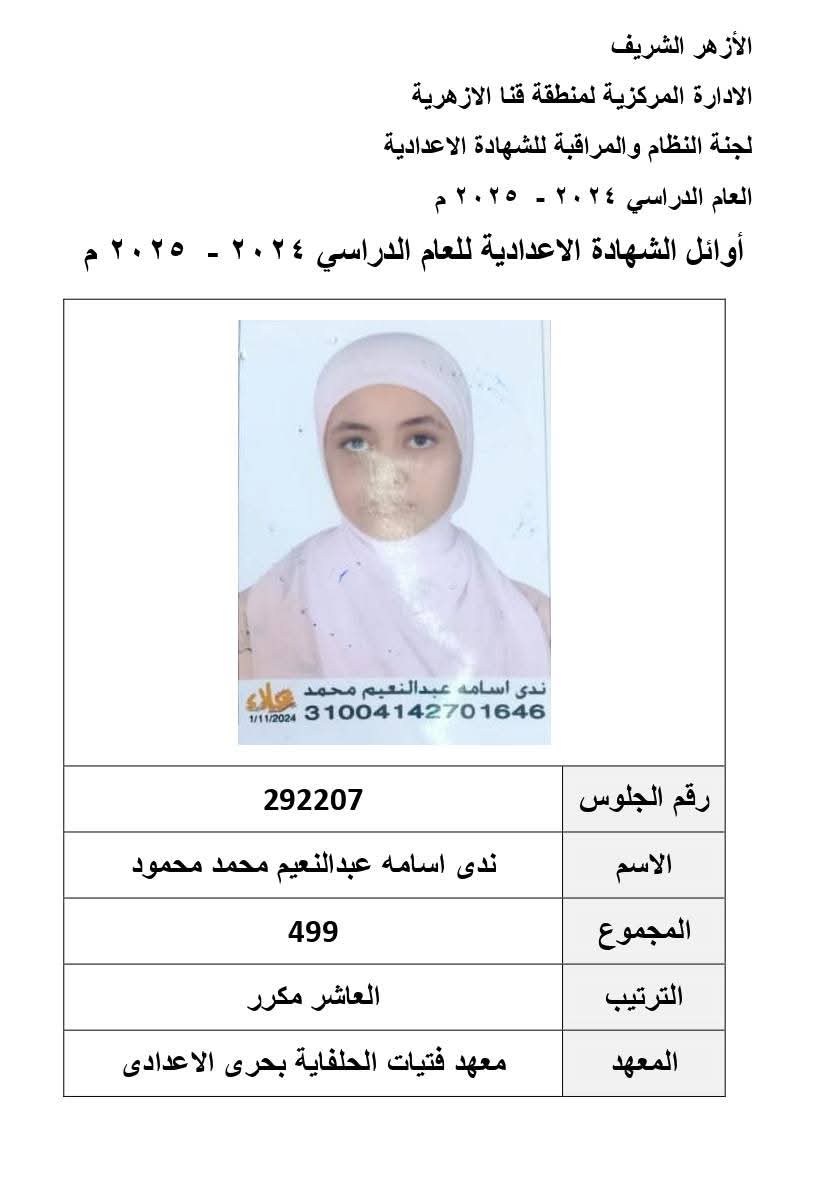 أسماء أوائل الشهادة الإعدادية الأزهرية في قنا