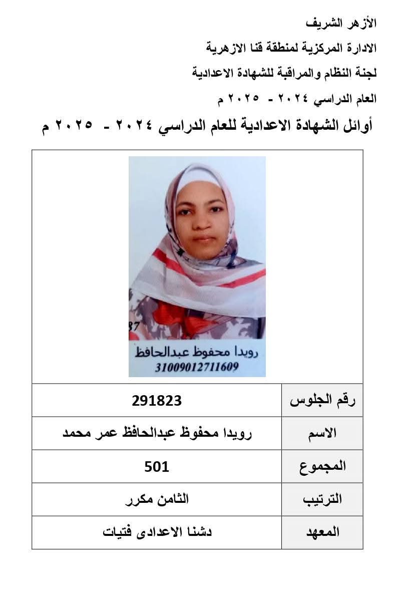 أسماء أوائل الشهادة الإعدادية الأزهرية في قنا