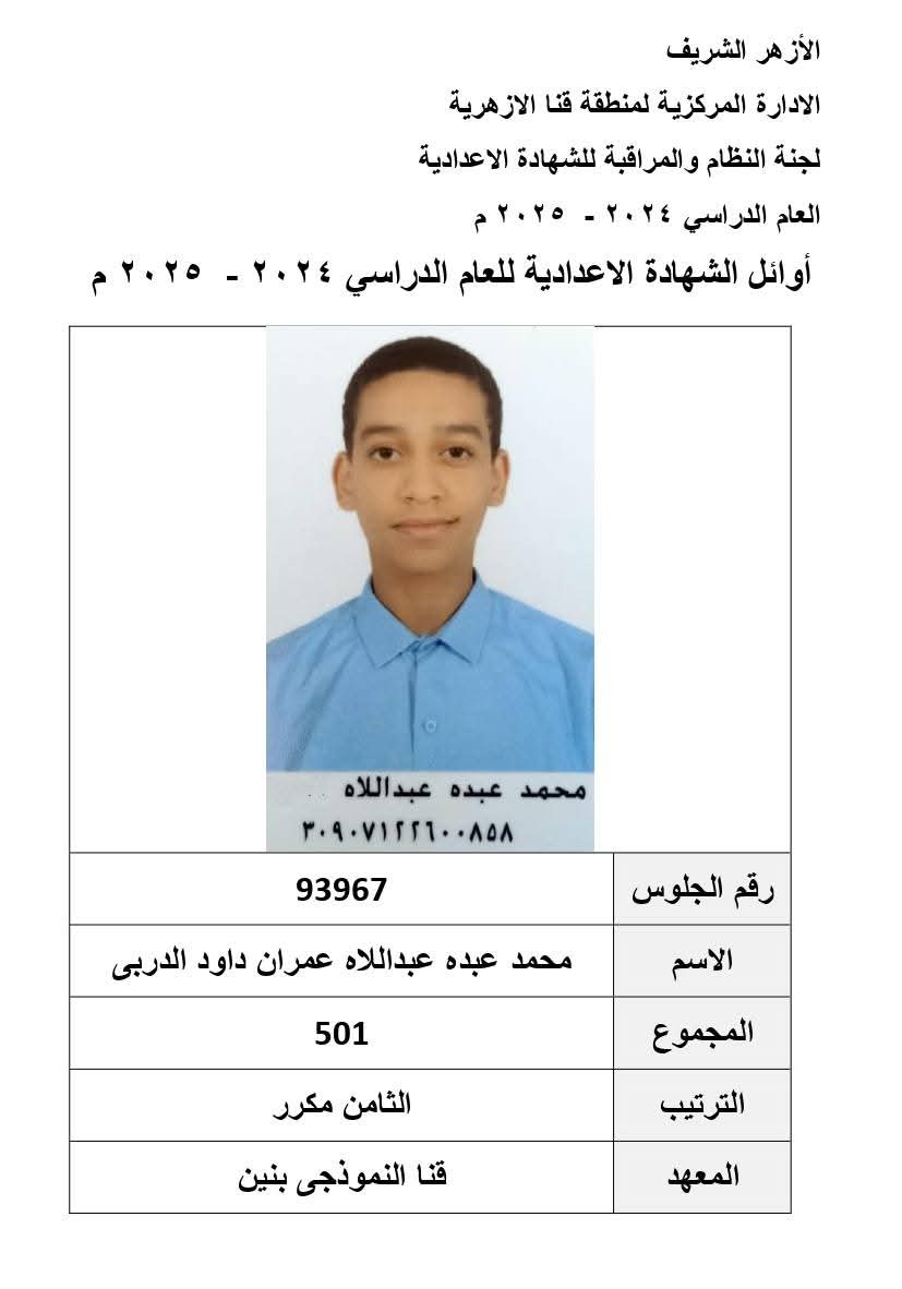 أسماء أوائل الشهادة الإعدادية الأزهرية في قنا