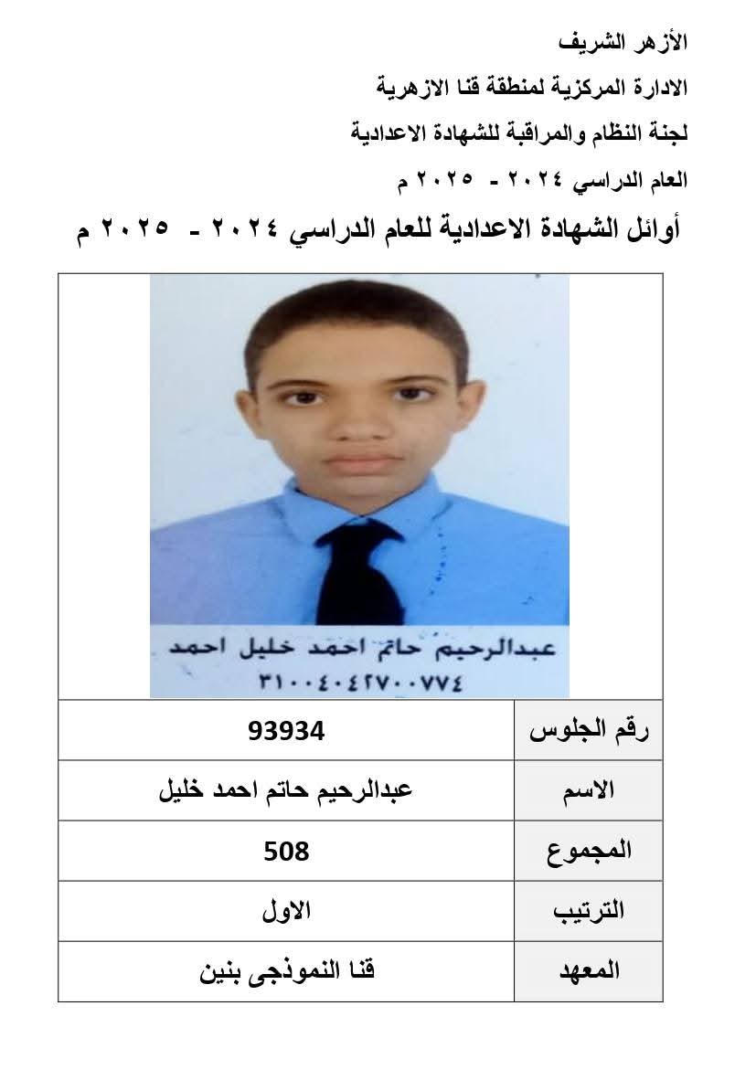 أسماء أوائل الشهادة الإعدادية الأزهرية في قنا