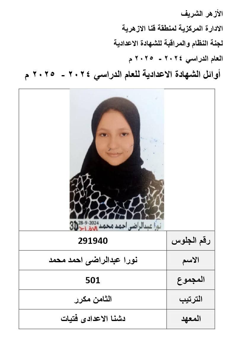 أسماء أوائل الشهادة الإعدادية الأزهرية في قنا