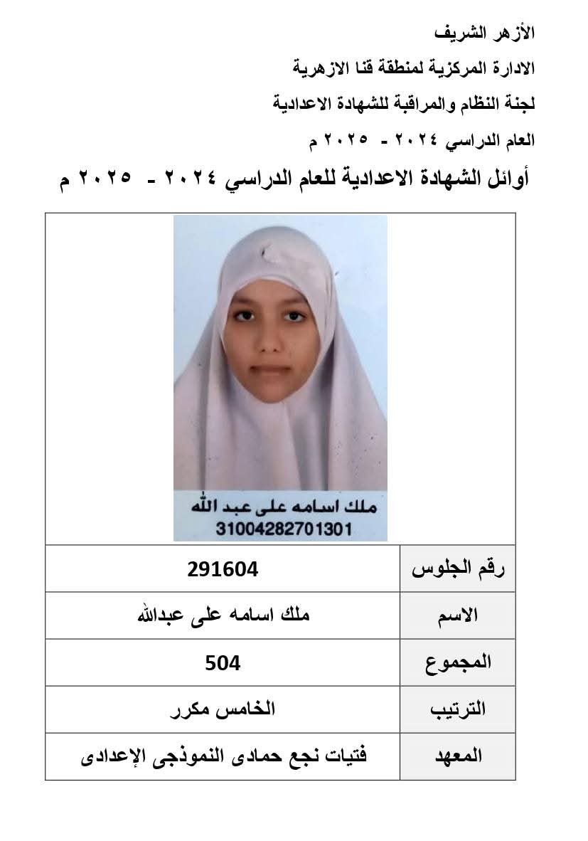 أسماء أوائل الشهادة الإعدادية الأزهرية في قنا