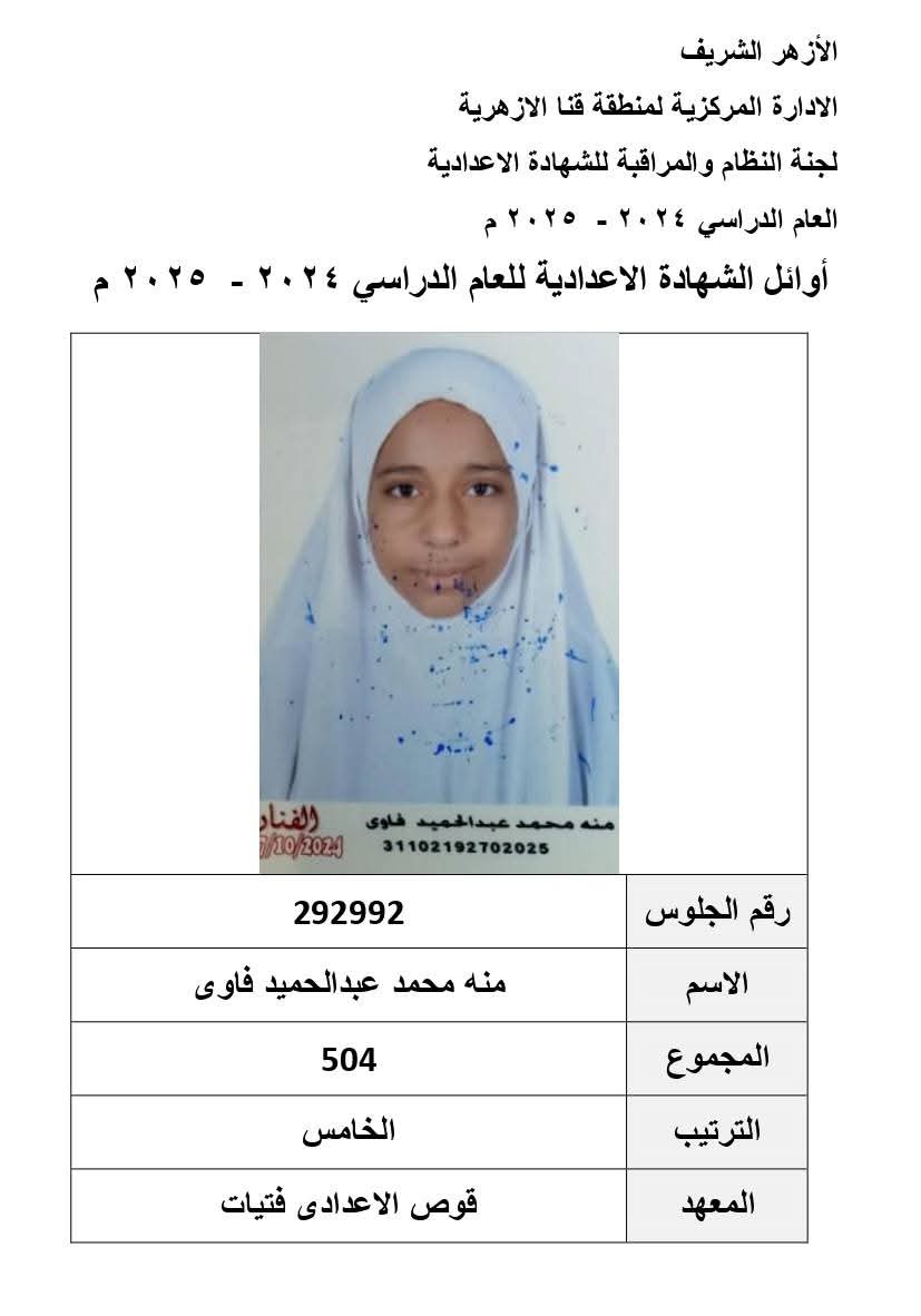أسماء أوائل الشهادة الإعدادية الأزهرية في قنا