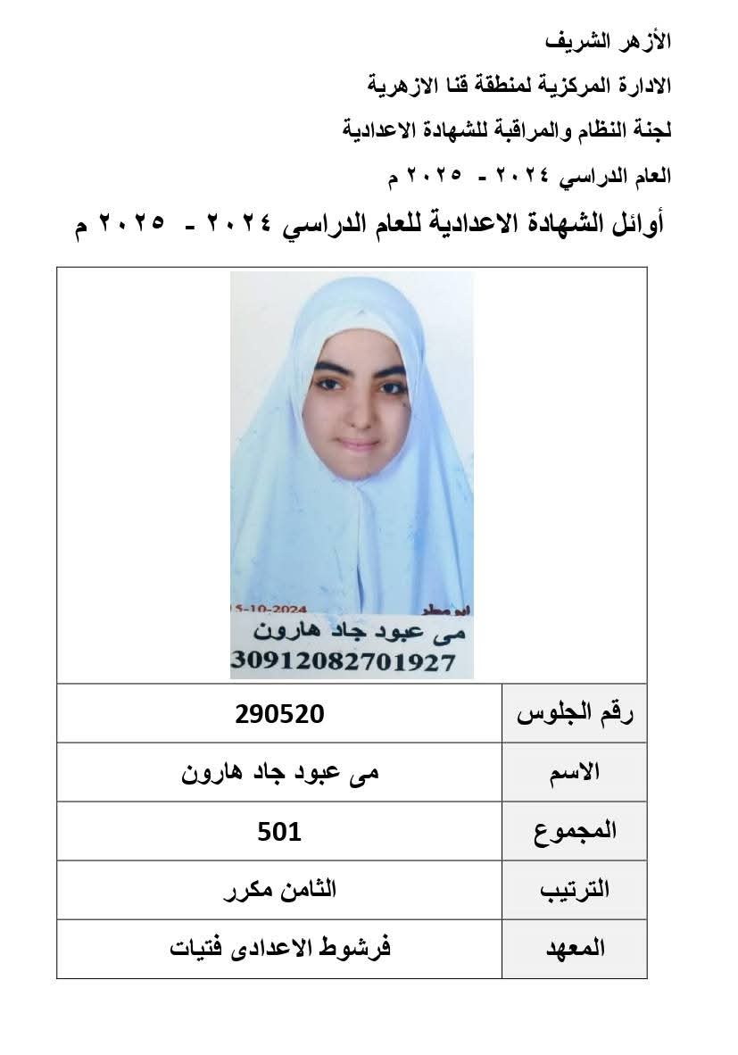 أسماء أوائل الشهادة الإعدادية الأزهرية في قنا