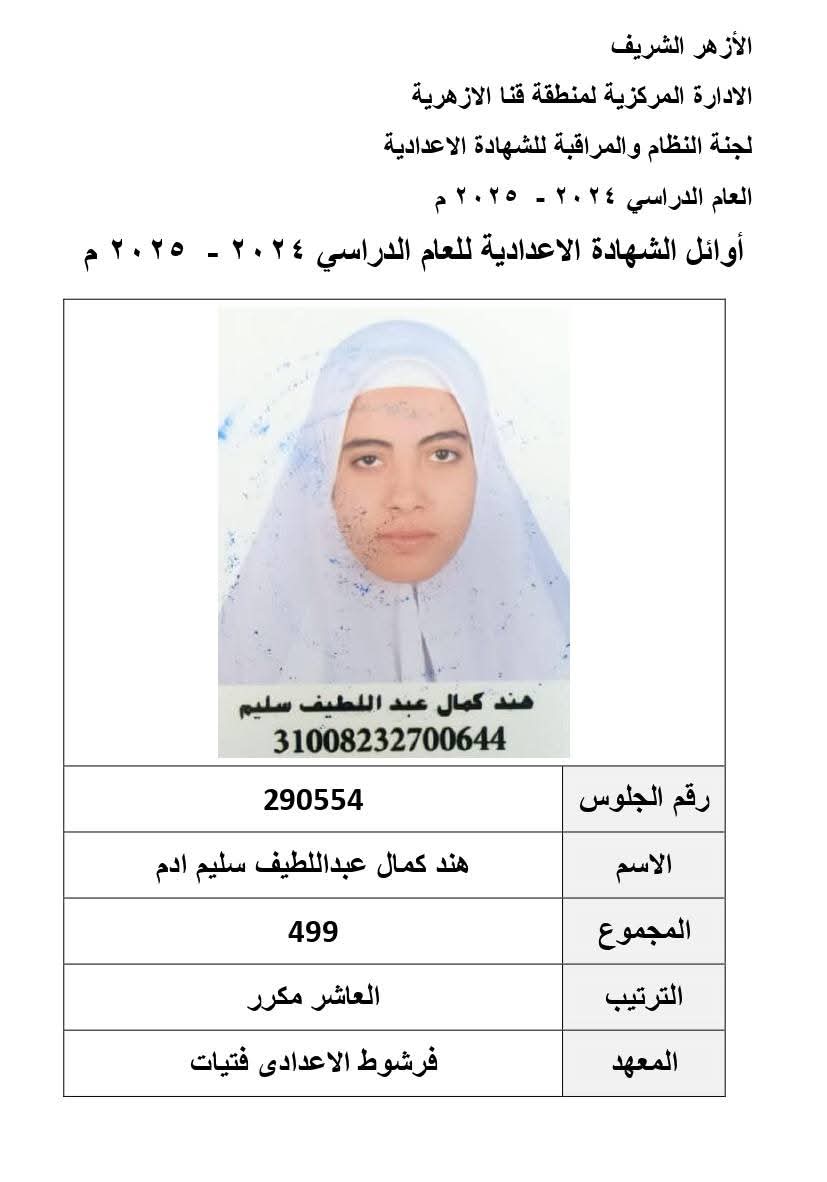 أسماء أوائل الشهادة الإعدادية الأزهرية في قنا