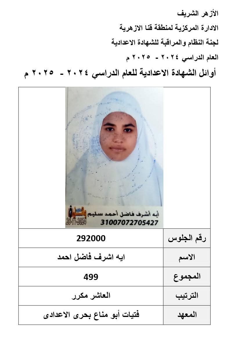 أسماء أوائل الشهادة الإعدادية الأزهرية في قنا