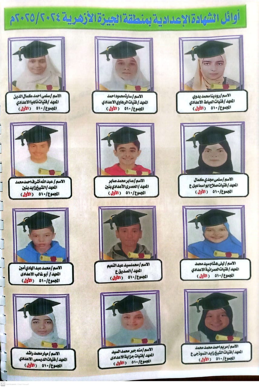 أسماء وصور أوائل الشهادة الإعدادية الأزهرية بمنطقة الجيزة