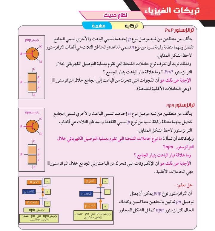 مراجعة الثانوية العامة مادة الفيزياء