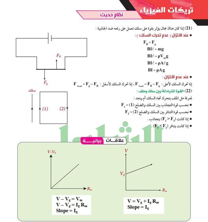 مراجعة الثانوية العامة مادة الفيزياء