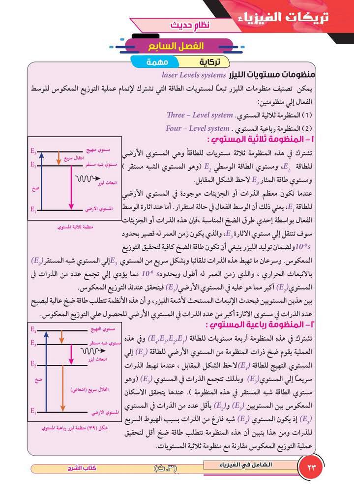 مراجعة الثانوية العامة مادة الفيزياء