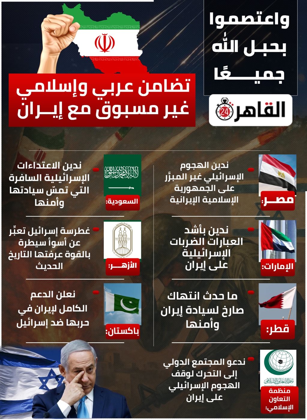 تضامن عربي وإسلامي مع إيران