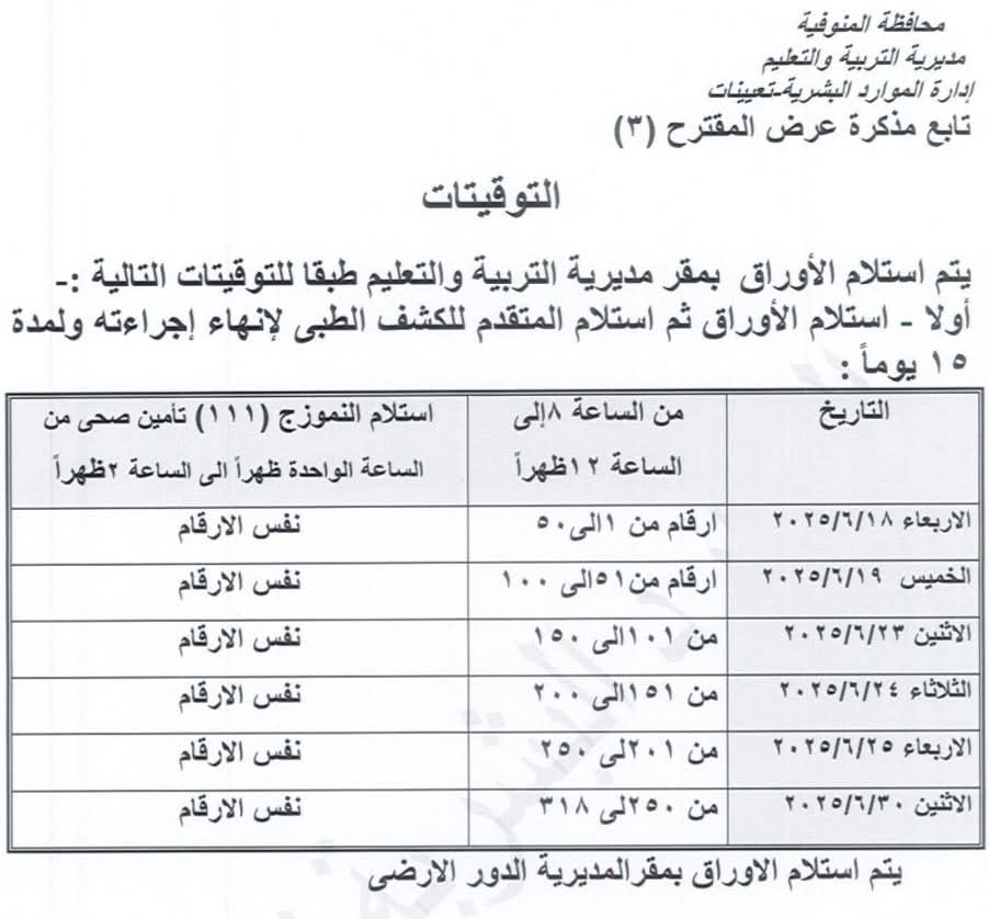 مواعيد استلام أوراق المعلمين المساعدين الجدد في المنوفية 