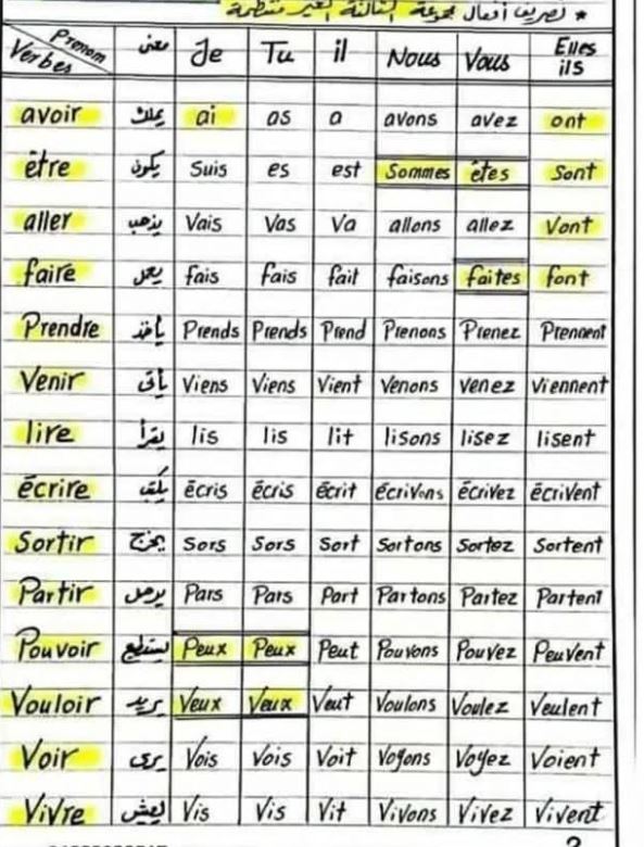 مراجعة فرنساوي تالتة ثانوي