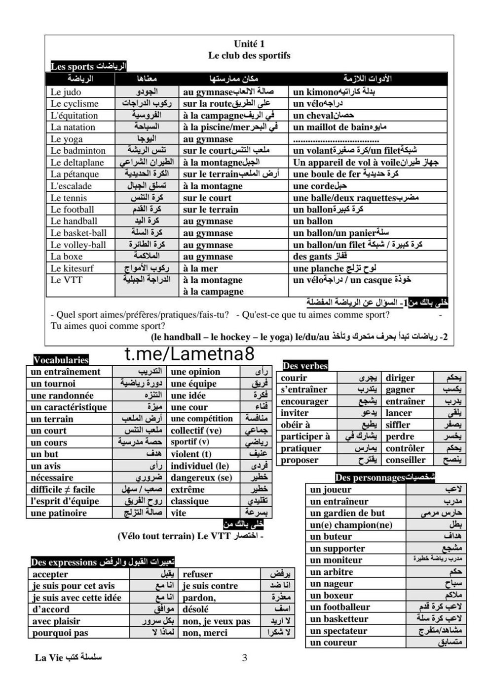 مراجعة ليلة الامتحان فرنساوي ثالثة ثانوي