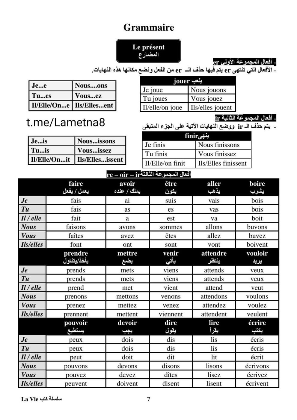 مراجعة ليلة الامتحان فرنساوي ثالثة ثانوي