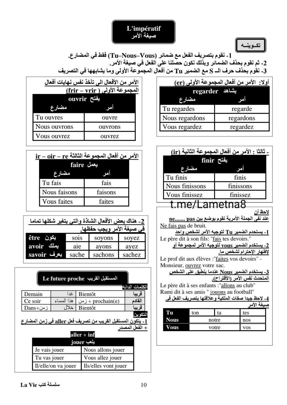 مراجعة ليلة الامتحان فرنساوي ثالثة ثانوي