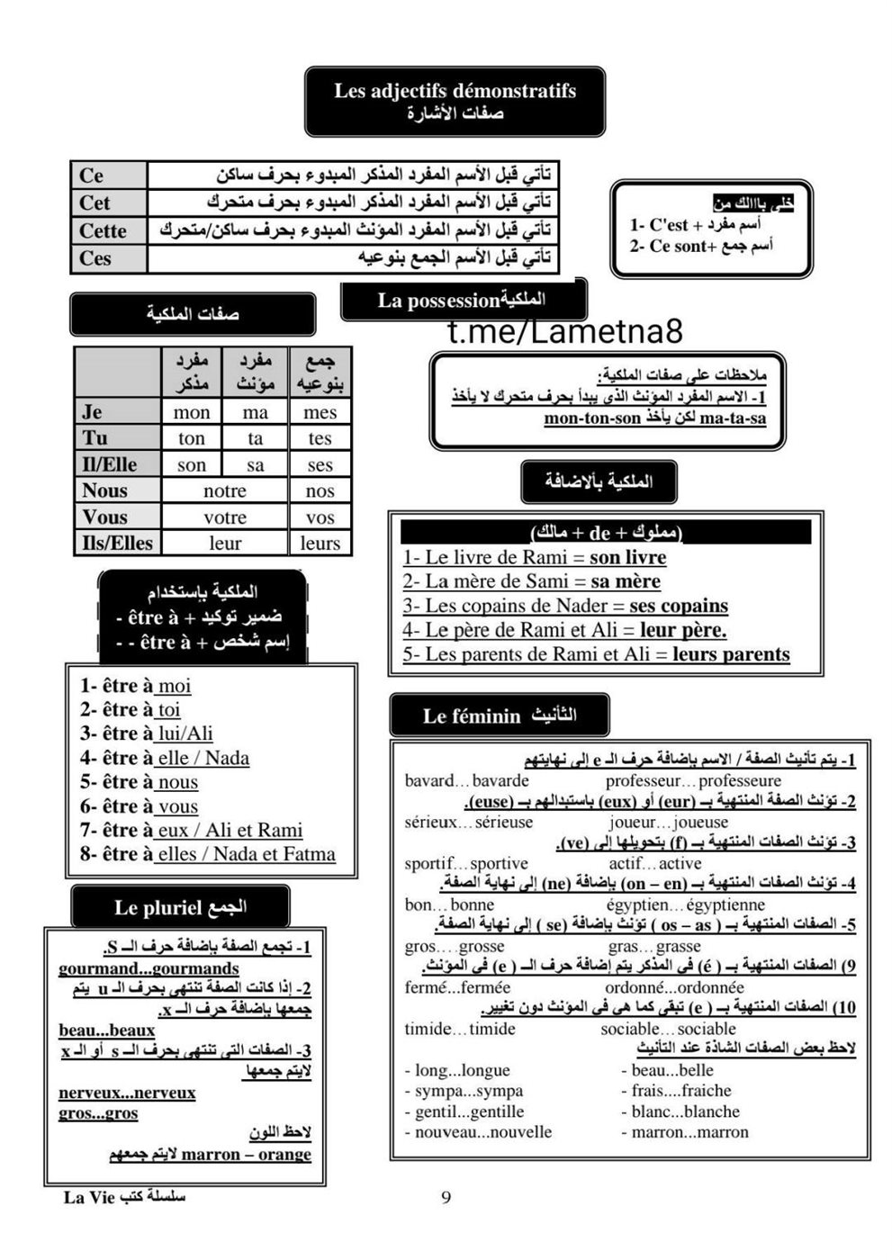 مراجعة ليلة الامتحان فرنساوي ثالثة ثانوي