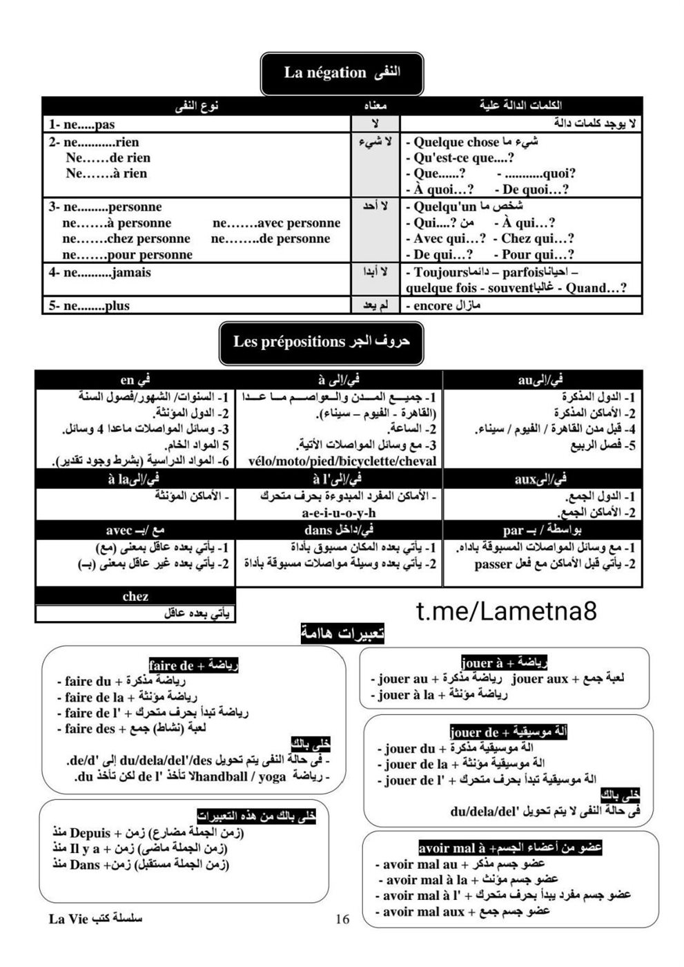 مراجعة ليلة الامتحان فرنساوي ثالثة ثانوي
