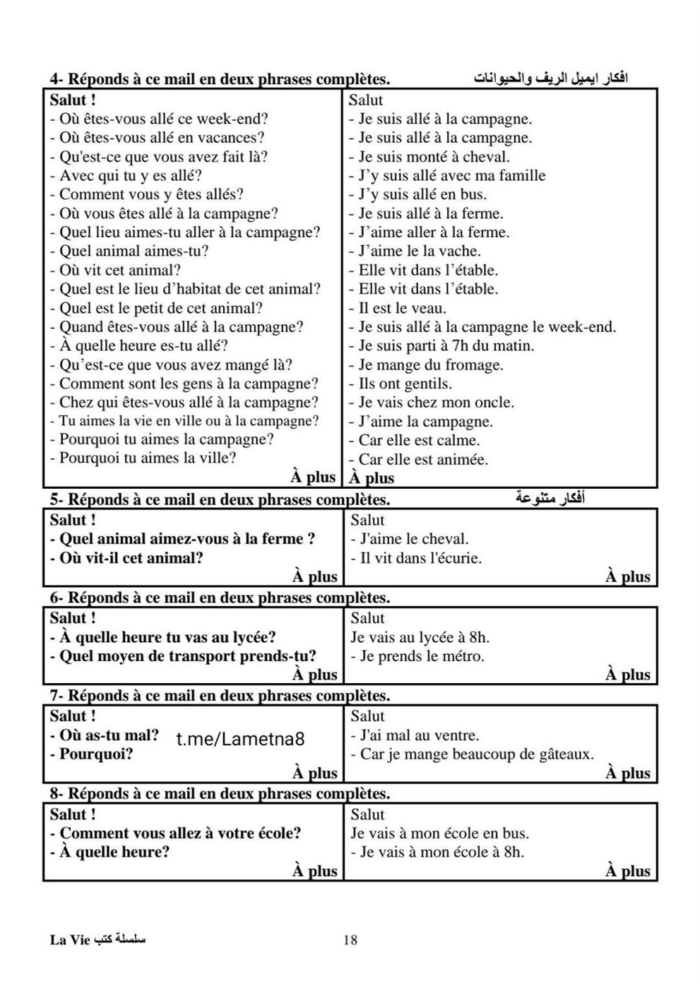 مراجعة ليلة الامتحان فرنساوي ثالثة ثانوي