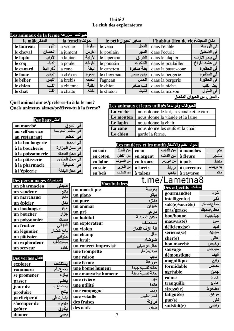 مراجعة ليلة الامتحان فرنساوي ثالثة ثانوي