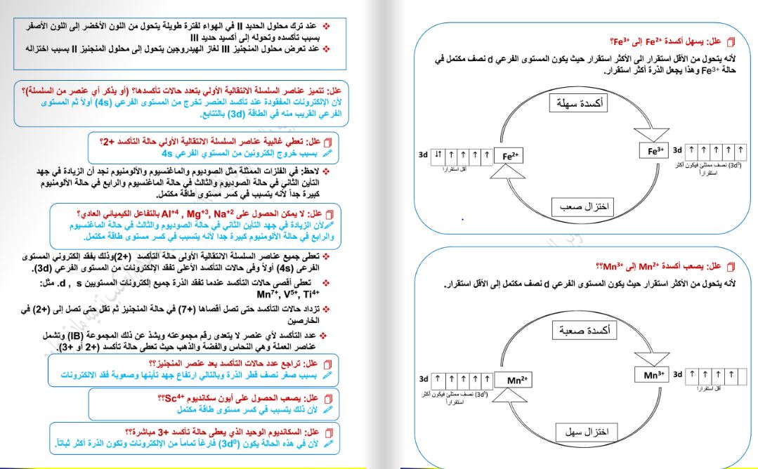 المراجعة النهائية في الكيمياء للثانوية العامة 2025
