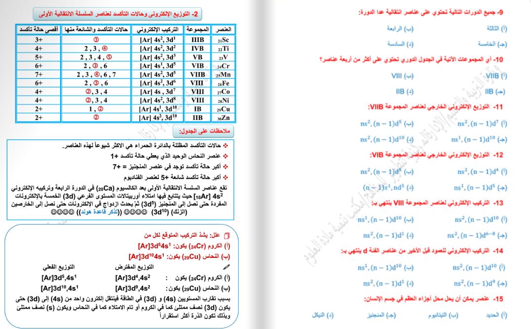 المراجعة النهائية في الكيمياء للثانوية العامة 2025