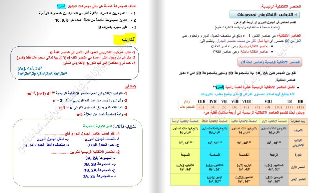 المراجعة النهائية في الكيمياء للثانوية العامة 2025