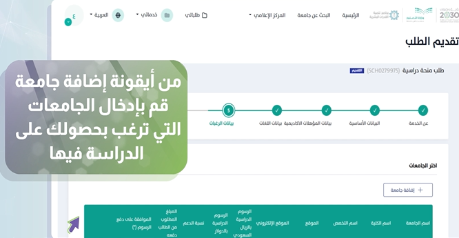 خطوات التقديم على الجامعات السعودية لغير السعوديين عبر منصة ادرس
