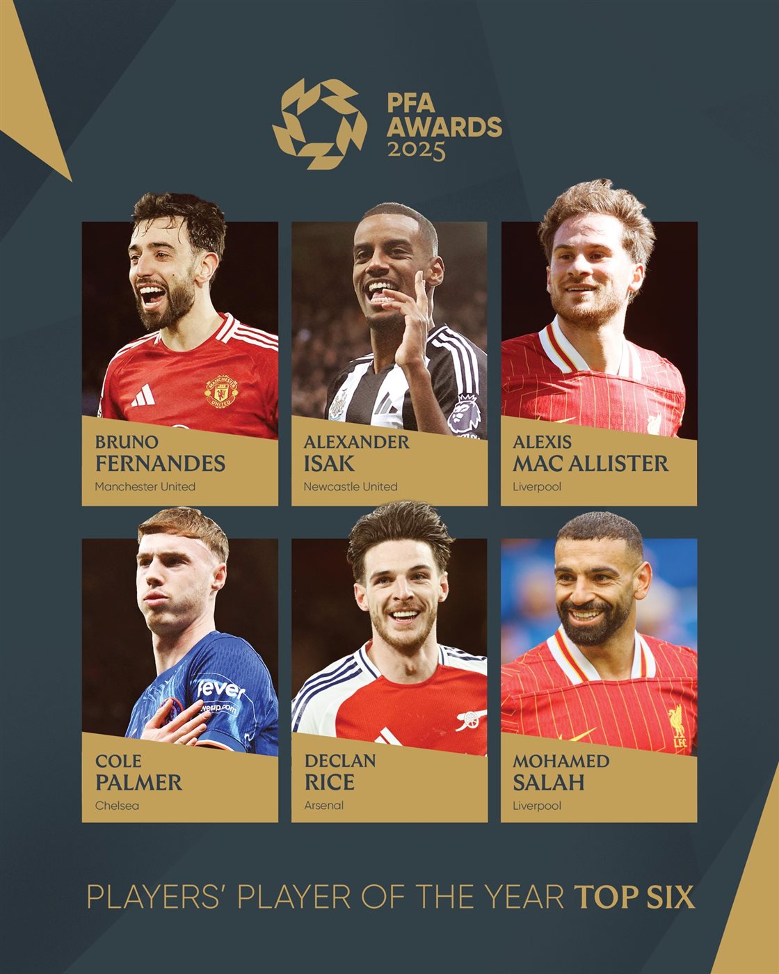 <strong>قائمة المرشحين لأفضل لاعب في الدوري الإنجليزي</strong>