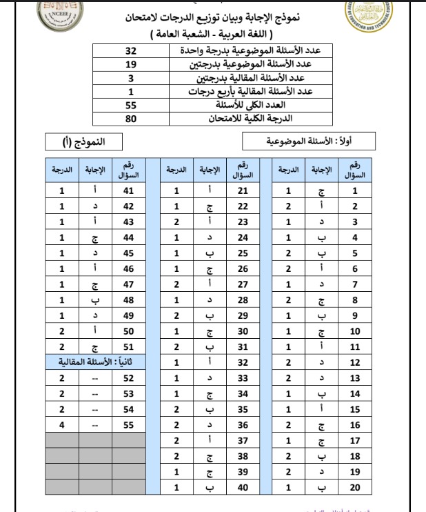 نموذج إجابة امتحان اللغة العربية للصف الثالث الثانوي 2024