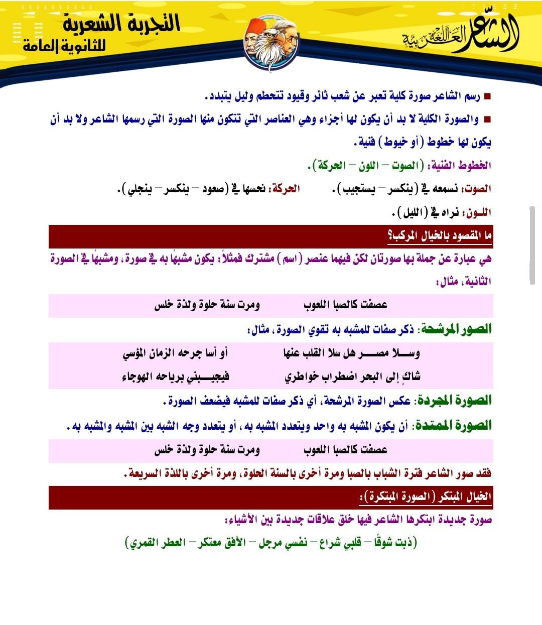 مراجعة ليلة الامتحان في اللغة العربية لطلاب الثانوية العامة 2025