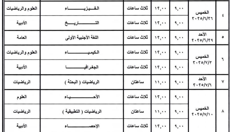 جدول امتحانات الثانوية 2025 بعد التحديث الأخير