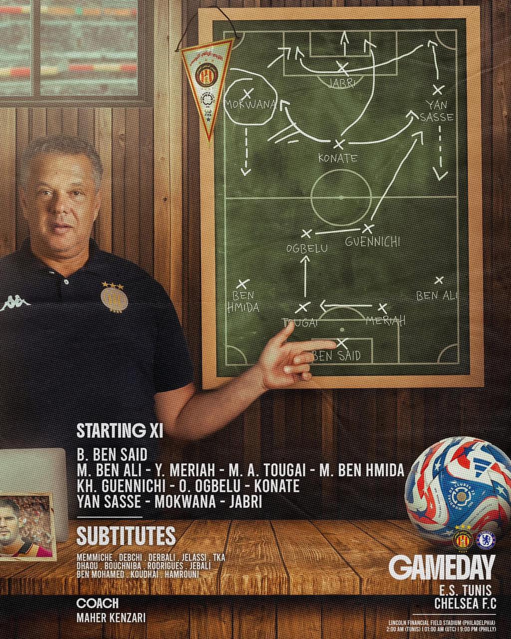 تشكيل الترجي