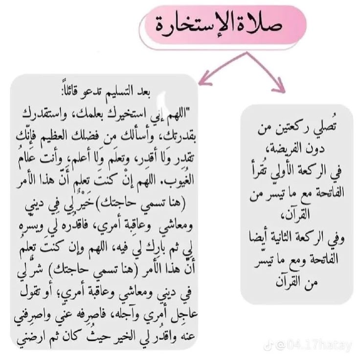 كيفية صلاة الاستخارة ووقتها