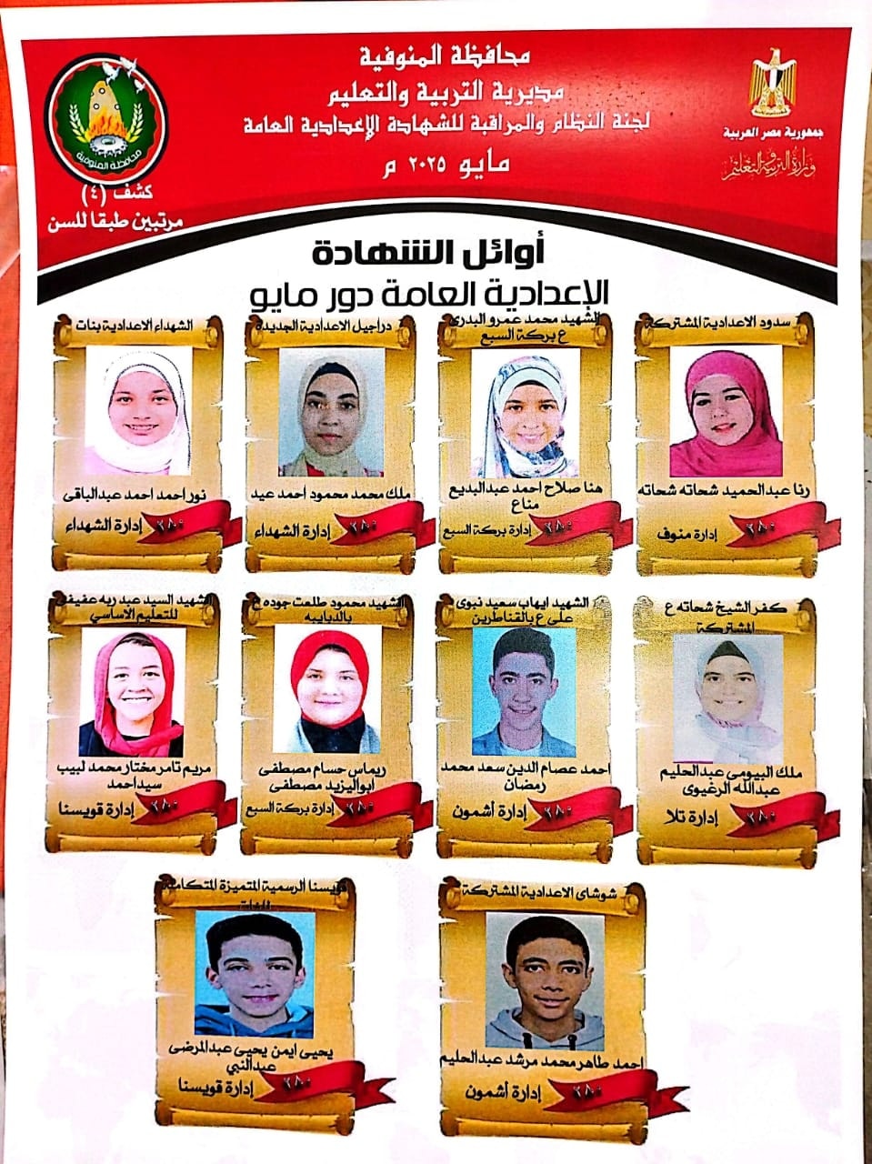 أوائل الشهادة الاعدادية 2025 الترم الثاني