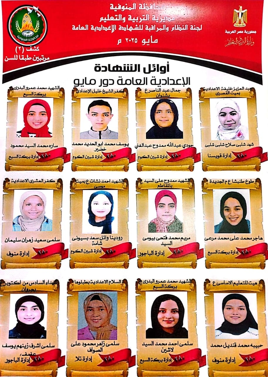 أوائل الشهادة الاعدادية 2025 الترم الثاني