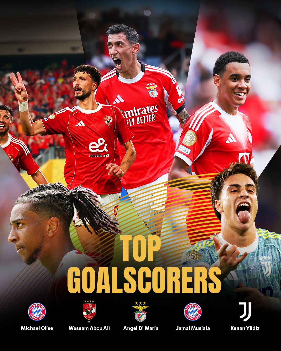 فيفا يبرز تصدر وسام أبو علي قائمة هدافي كأس العالم للأندية بعد دور المجموعات