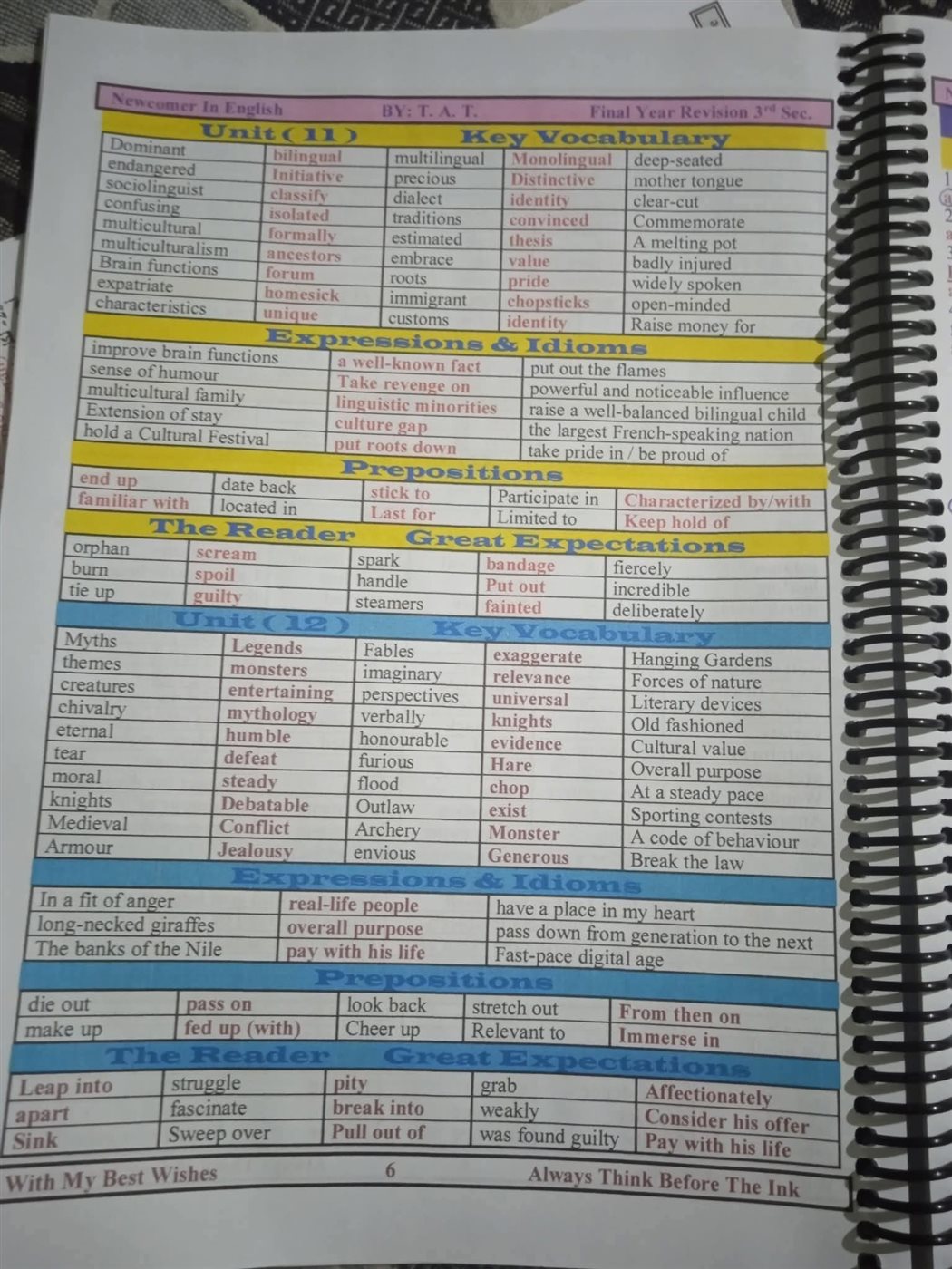 المراجعة النهائية في اللغة الإنجليزية للثانوية العامة 2025 